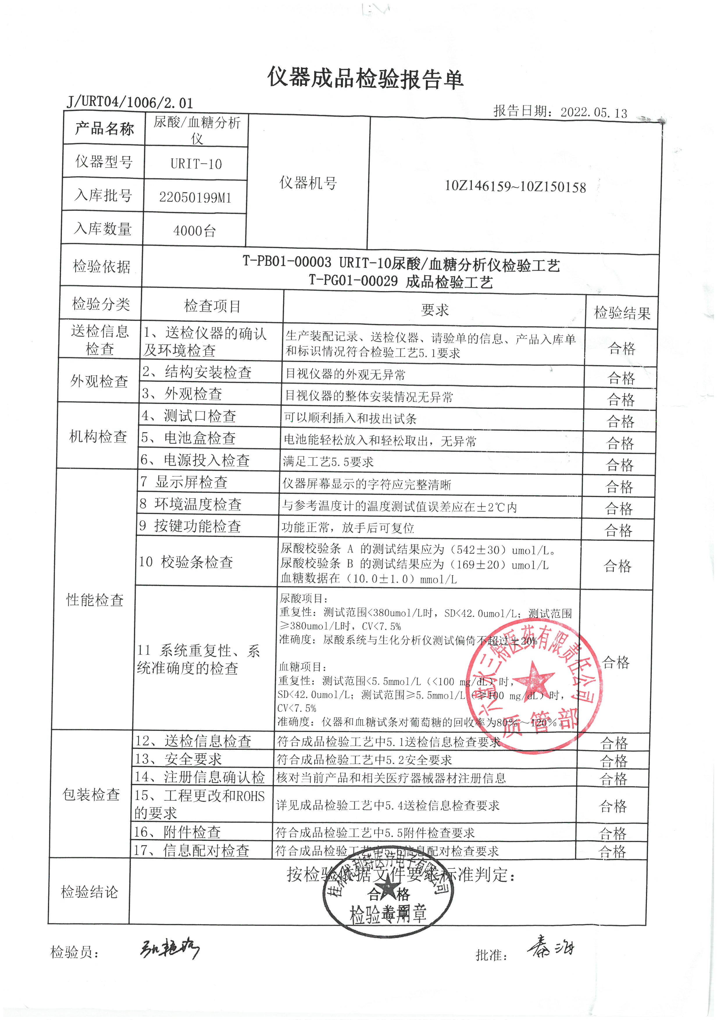 尿酸血糖分析仪22050199M1.jpg