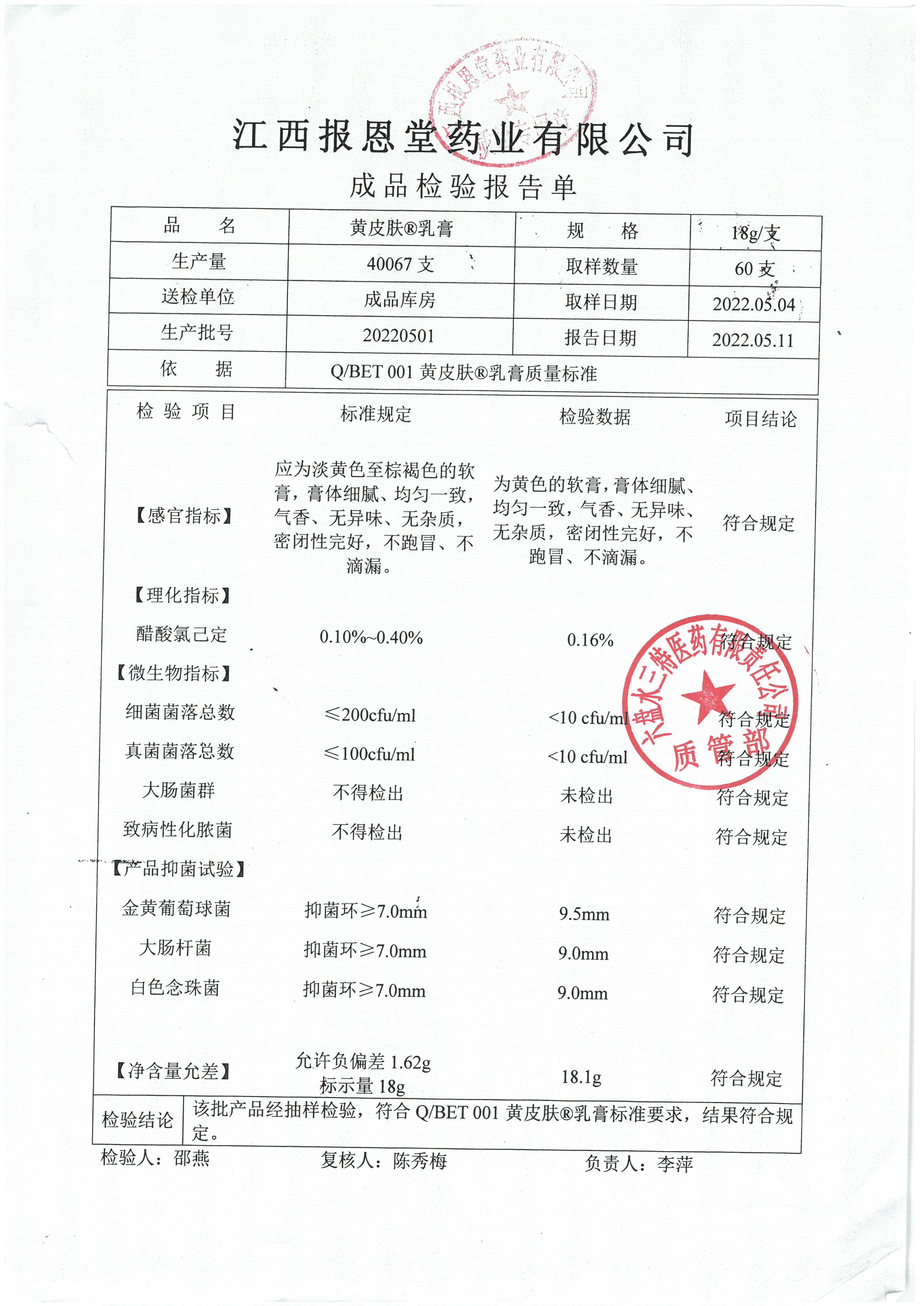 黄皮肤乳膏20220501.jpg
